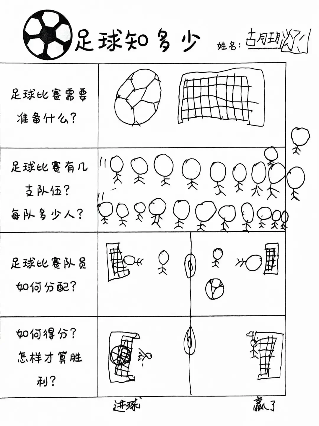 为什么篮球训练中需要遵守规矩_2